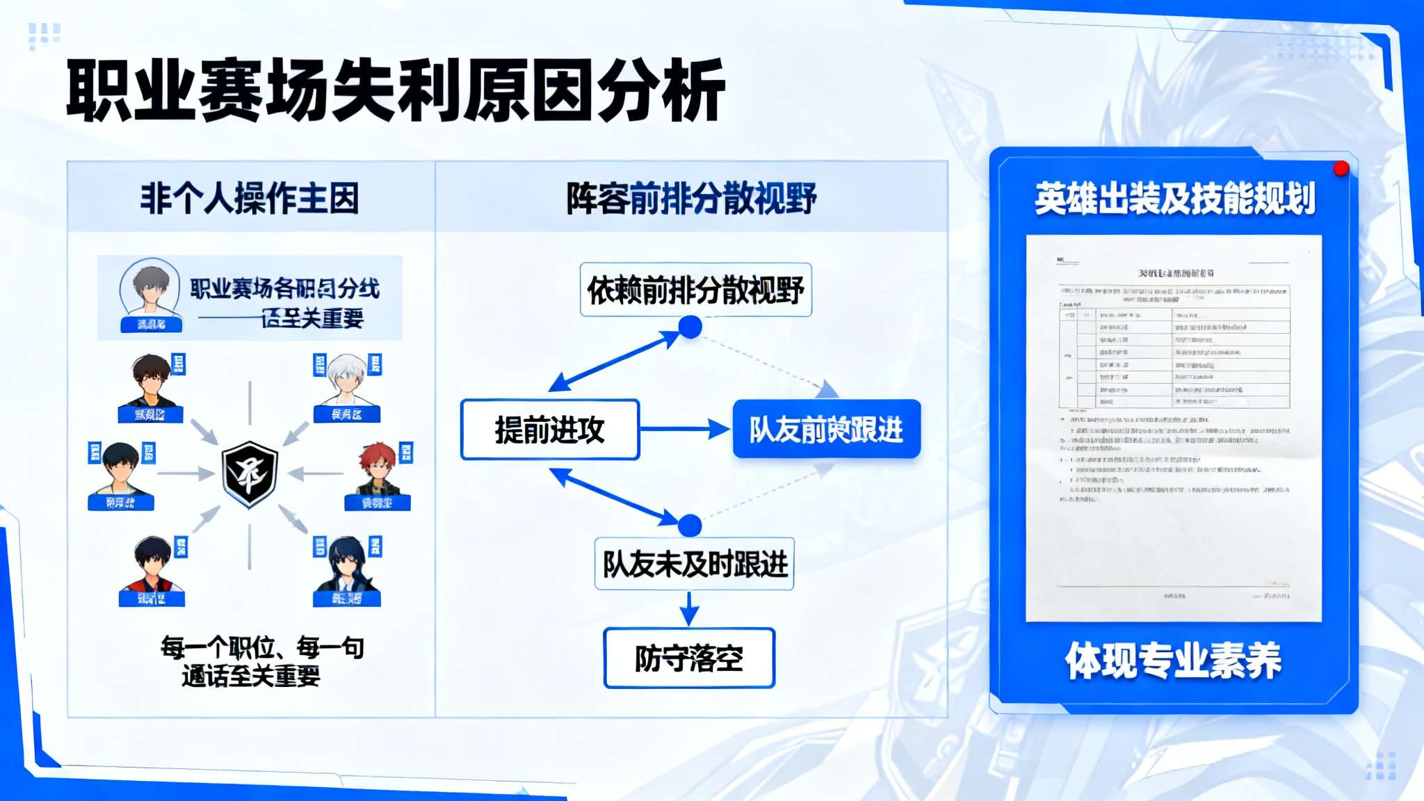 【直播】北笙锐评妖刀敖隐:运气不好,武则天大招再小一点就好了 【直播】北笙锐评妖刀敖隐:运气不好,武则天大招再小一点就好了